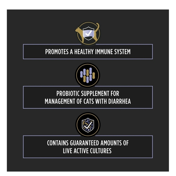 Purina Pro Plan FortiFlora Cat Supplement - Picture 4 of 10